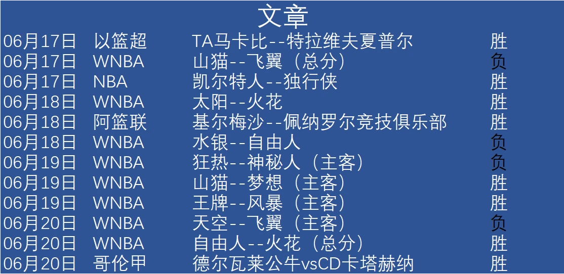 小学生篮球训练动作_2